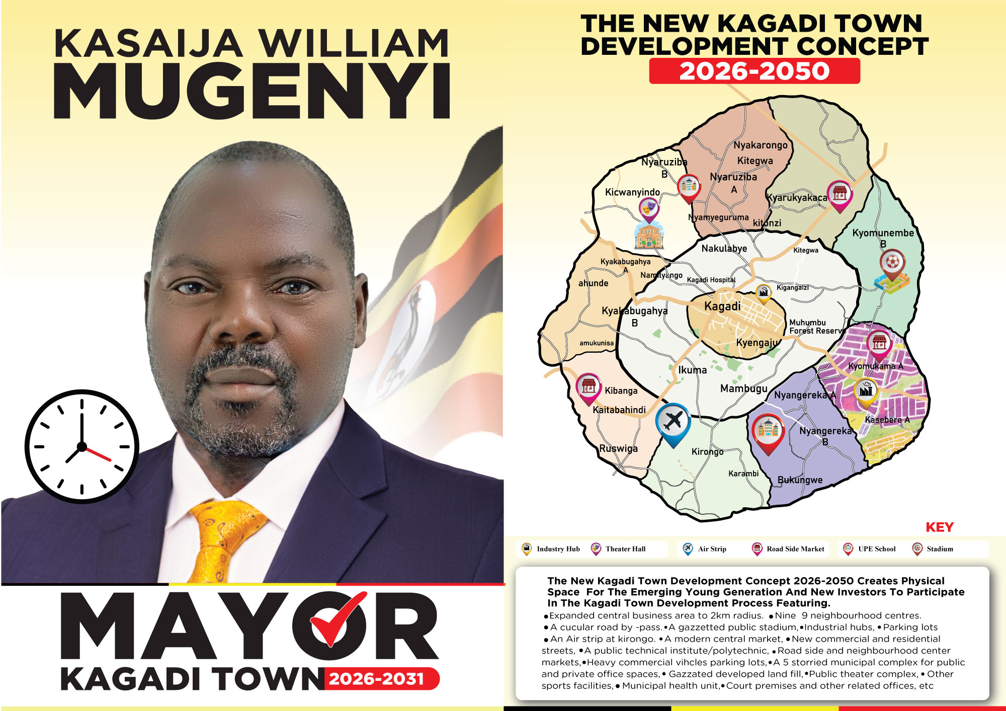 Kasaija William Mugenyi — mayoral candidate for Kagadi Town 2026–2031 campaign poster with the development concept map