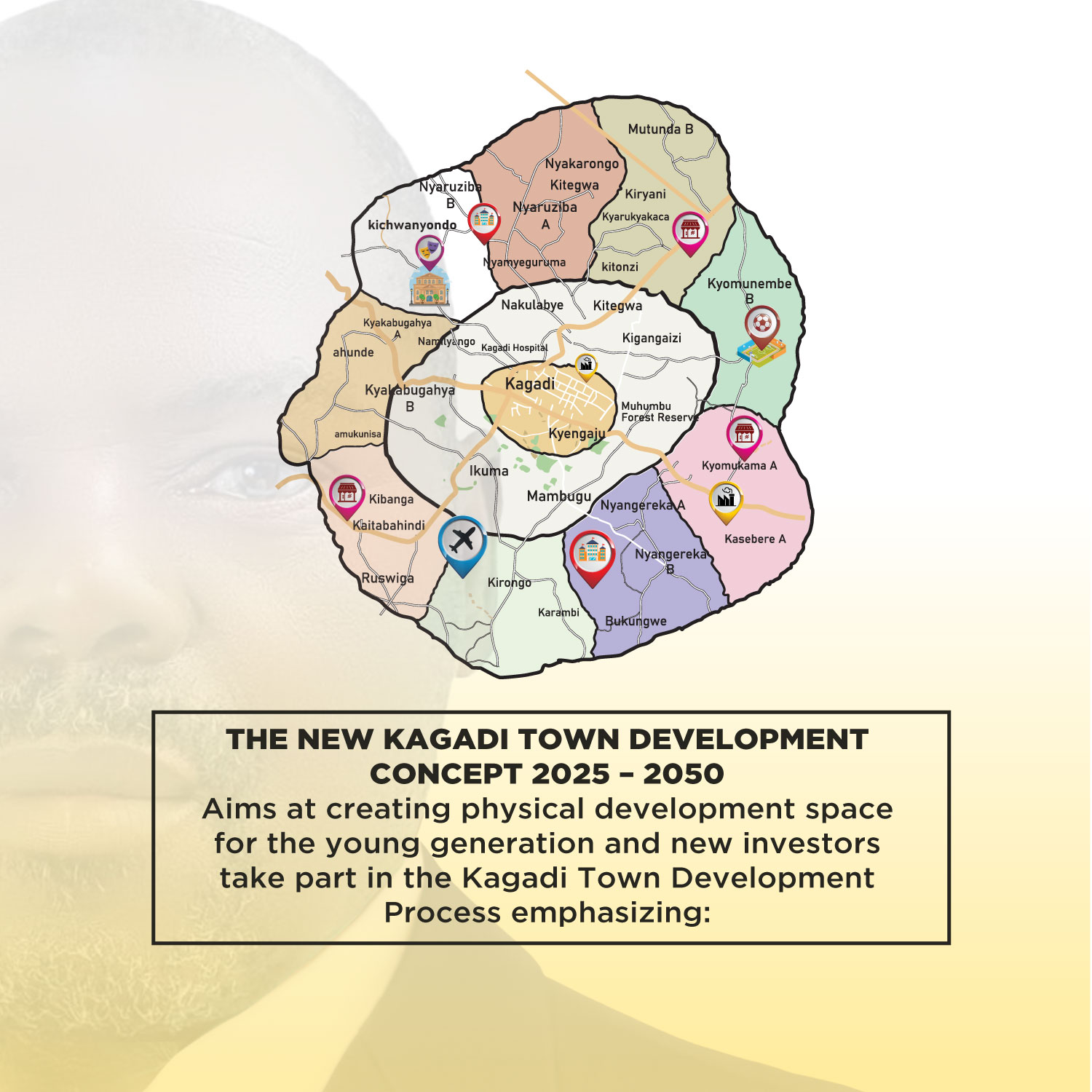The New Kagadi Town Development Concept 2025–2050 map showing the expanded central business area, neighbourhood centres, circular by-pass road, industry hubs, road-side markets, UPE schools, the Kirongo airstrip and a gazetted public stadium