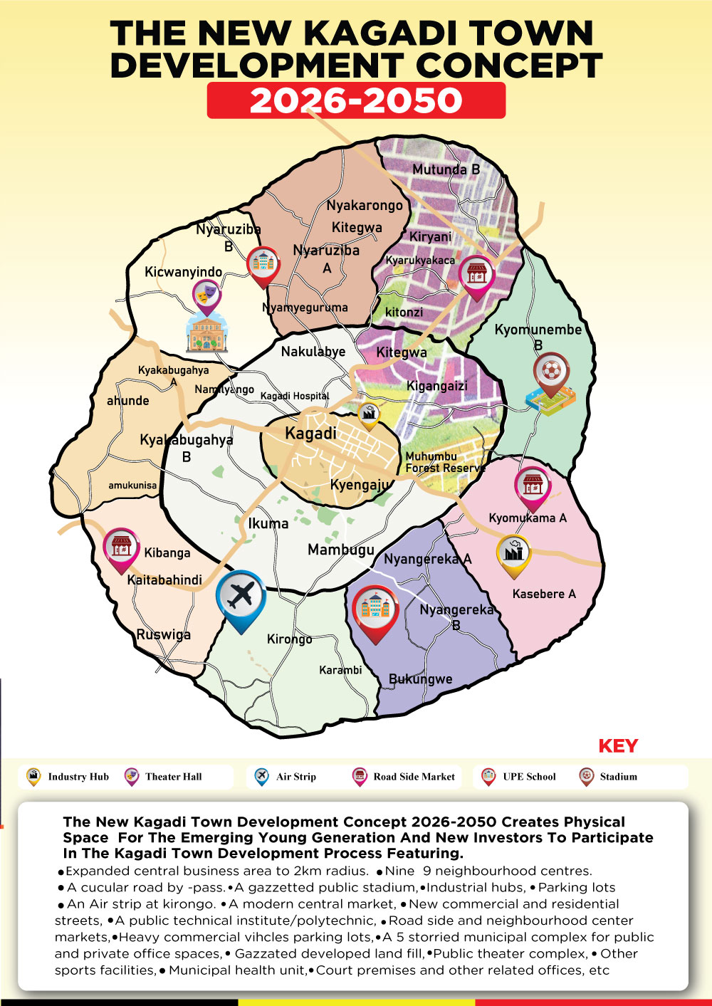 Earlier edition of the New Kagadi Town Development Concept map
